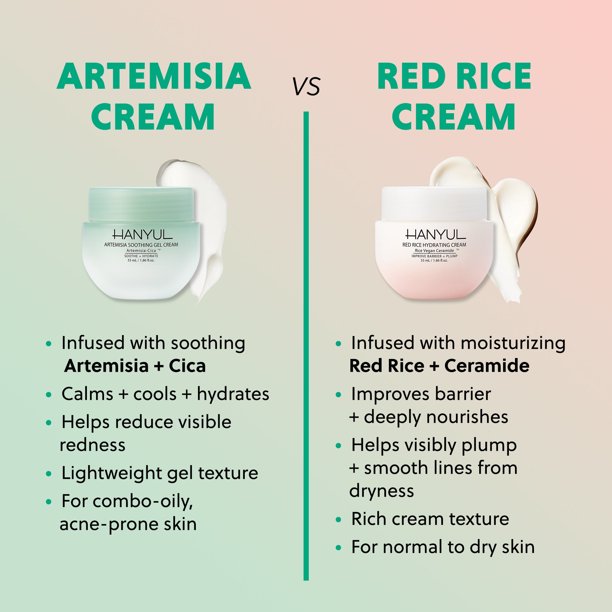Side-by-side comparison of Artemisia Cream and Red Rice Cream, showing key ingredients and skin benefits.